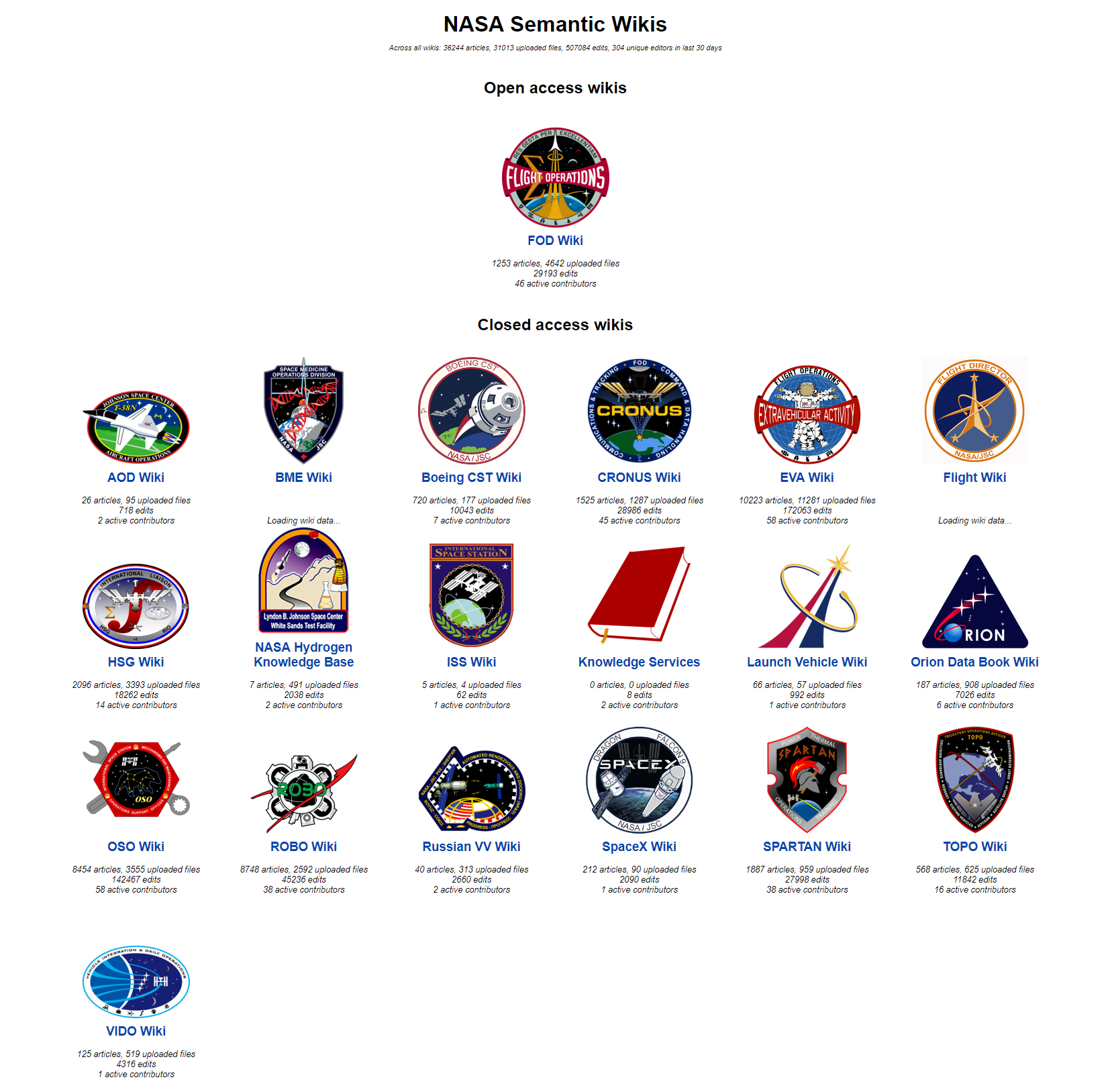NASA Semantic Wikis